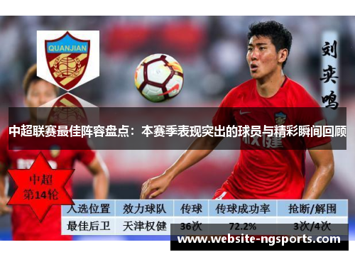 中超联赛最佳阵容盘点：本赛季表现突出的球员与精彩瞬间回顾