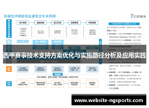 西甲赛事技术支持方案优化与实施路径分析及应用实践 西甲赛事技术支持方案优化与实施路径分析及应用实践