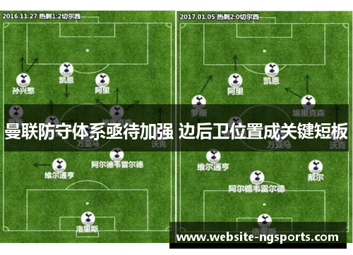 曼联防守体系亟待加强 边后卫位置成关键短板 曼联防守体系亟待加强 边后卫位置成关键短板