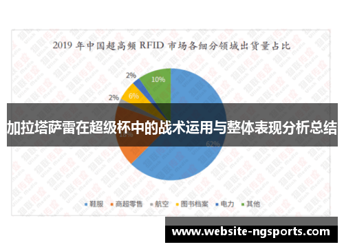 加拉塔萨雷在超级杯中的战术运用与整体表现分析总结 加拉塔萨雷在超级杯中的战术运用与整体表现分析总结