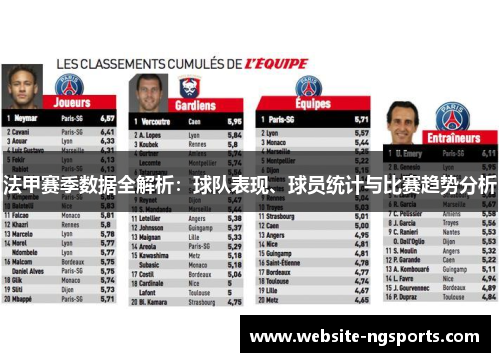 法甲赛季数据全解析：球队表现、球员统计与比赛趋势分析