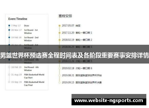 男篮世界杯预选赛全程时间表及各阶段重要赛事安排详情