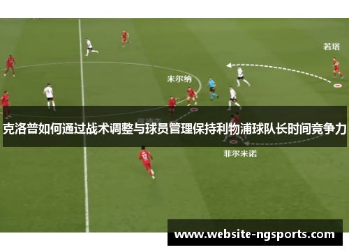 克洛普如何通过战术调整与球员管理保持利物浦球队长时间竞争力 克洛普如何通过战术调整与球员管理保持利物浦球队长时间竞争力