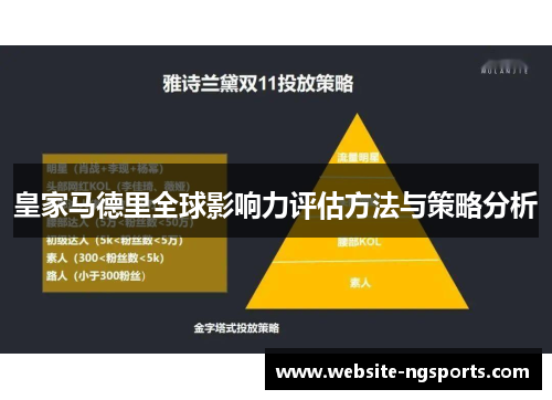 皇家马德里全球影响力评估方法与策略分析 皇家马德里全球影响力评估方法与策略分析