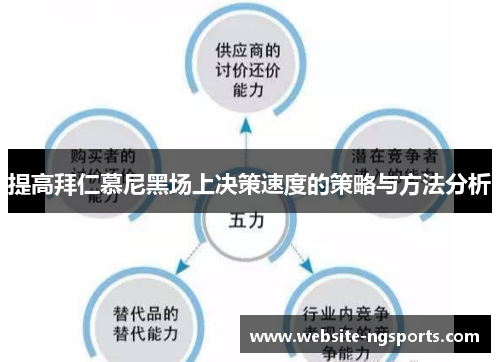 提高拜仁慕尼黑场上决策速度的策略与方法分析