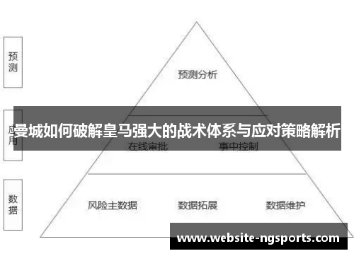 曼城如何破解皇马强大的战术体系与应对策略解析 曼城如何破解皇马强大的战术体系与应对策略解析