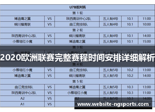 2020欧洲联赛完整赛程时间安排详细解析
