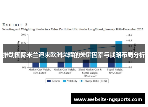 推动国际米兰追求欧洲荣耀的关键因素与战略布局分析