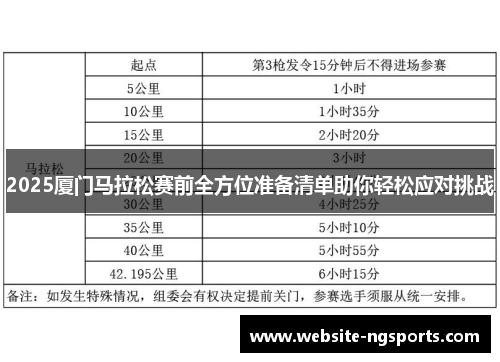 2025厦门马拉松赛前全方位准备清单助你轻松应对挑战 2025厦门马拉松赛前全方位准备清单助你轻松应对挑战