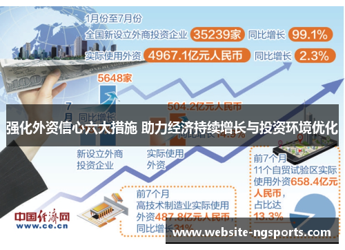 强化外资信心六大措施 助力经济持续增长与投资环境优化 强化外资信心六大措施 助力经济持续增长与投资环境优化
