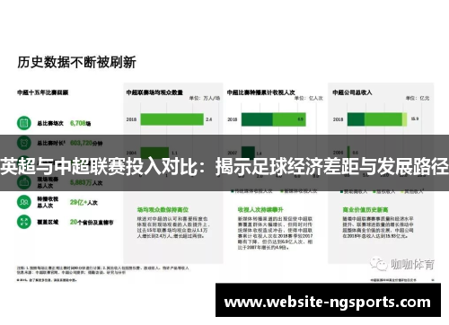 英超与中超联赛投入对比:揭示足球经济差距与发展路径 英超与中超联赛投入对比:揭示足球经济差距与发展路径