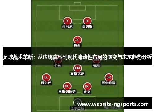 足球战术革新:从传统阵型到现代流动性布局的演变与未来趋势分析 足球战术革新:从传统阵型到现代流动性布局的演变与未来趋势分析