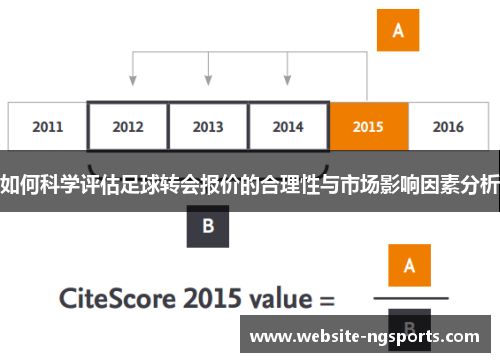 如何科学评估足球转会报价的合理性与市场影响因素分析 如何科学评估足球转会报价的合理性与市场影响因素分析