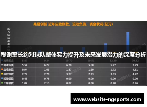 穆谢奎长约对球队整体实力提升及未来发展潜力的深度分析