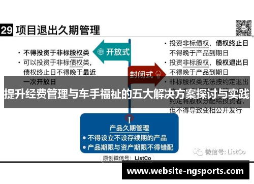 提升经费管理与车手福祉的五大解决方案探讨与实践