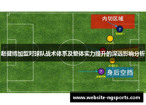 赵健博加盟对球队战术体系及整体实力提升的深远影响分析