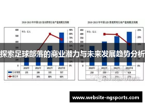 探索足球部落的商业潜力与未来发展趋势分析