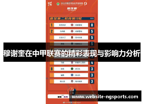 穆谢奎在中甲联赛的精彩表现与影响力分析