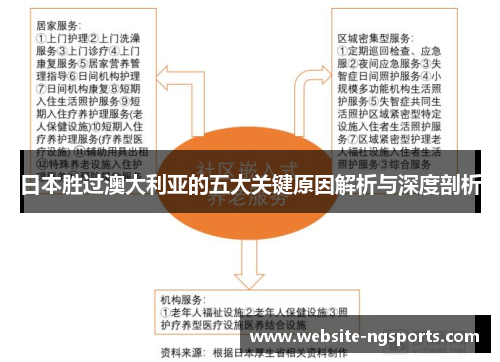 日本胜过澳大利亚的五大关键原因解析与深度剖析