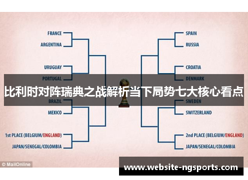 比利时对阵瑞典之战解析当下局势七大核心看点