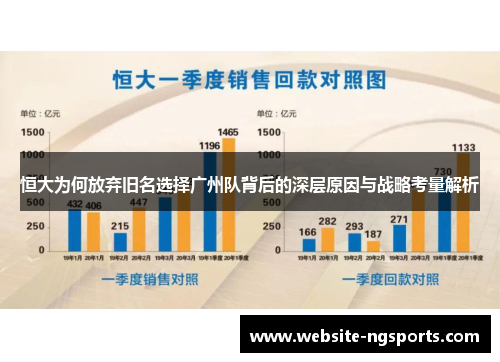 恒大为何放弃旧名选择广州队背后的深层原因与战略考量解析