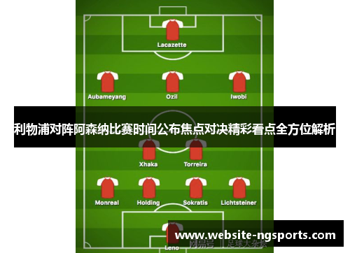 利物浦对阵阿森纳比赛时间公布焦点对决精彩看点全方位解析