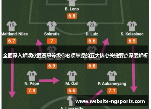 全面深入解读欧冠赛事等级你必须掌握的五大核心关键要点深度解析 全面深入解读欧冠赛事等级你必须掌握的五大核心关键要点深度解析