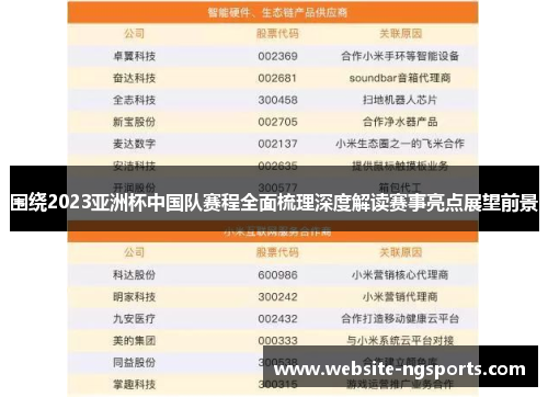 围绕2023亚洲杯中国队赛程全面梳理深度解读赛事亮点展望前景