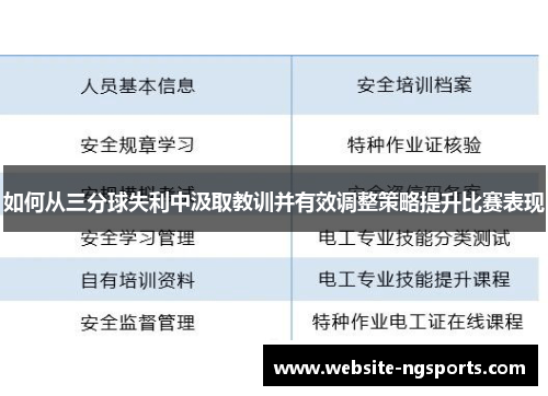 如何从三分球失利中汲取教训并有效调整策略提升比赛表现 如何从三分球失利中汲取教训并有效调整策略提升比赛表现