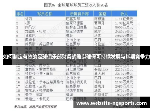 如何制定有效的足球俱乐部财务战略以确保可持续发展与长期竞争力 如何制定有效的足球俱乐部财务战略以确保可持续发展与长期竞争力
