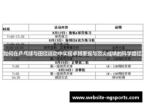 如何在乒乓球与田径运动中实现卓越表现与顶尖成绩的科学路径 如何在乒乓球与田径运动中实现卓越表现与顶尖成绩的科学路径