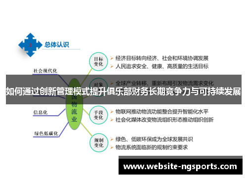 如何通过创新管理模式提升俱乐部财务长期竞争力与可持续发展