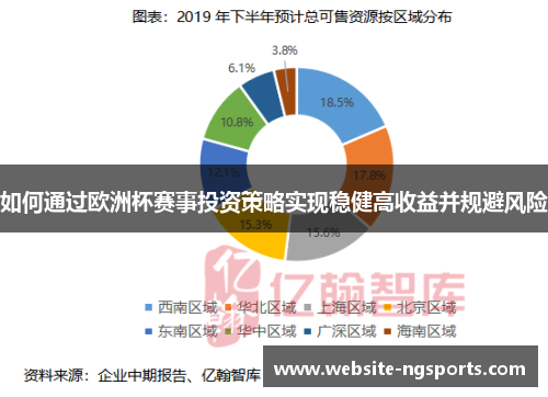 如何通过欧洲杯赛事投资策略实现稳健高收益并规避风险 如何通过欧洲杯赛事投资策略实现稳健高收益并规避风险