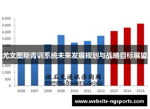 尤文图斯青训系统未来发展规划与战略目标展望 尤文图斯青训系统未来发展规划与战略目标展望