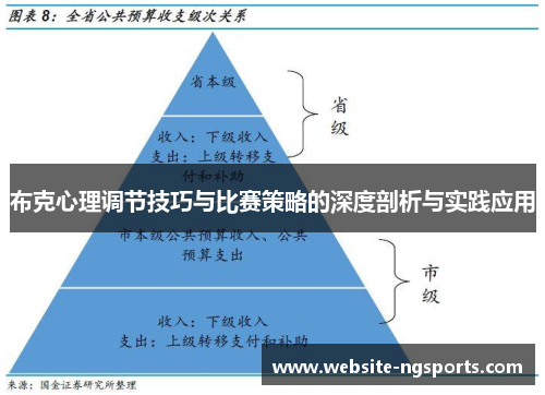 布克心理调节技巧与比赛策略的深度剖析与实践应用