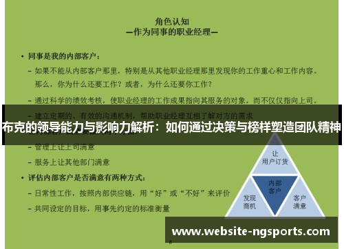 布克的领导能力与影响力解析：如何通过决策与榜样塑造团队精神