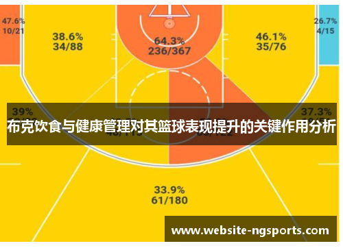 布克饮食与健康管理对其篮球表现提升的关键作用分析