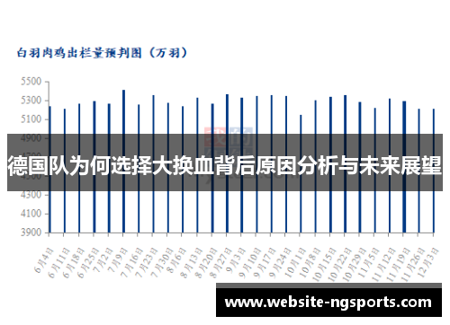 德国队为何选择大换血背后原因分析与未来展望 德国队为何选择大换血背后原因分析与未来展望