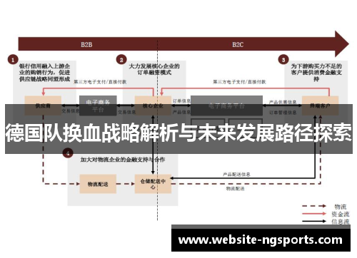 德国队换血战略解析与未来发展路径探索 德国队换血战略解析与未来发展路径探索